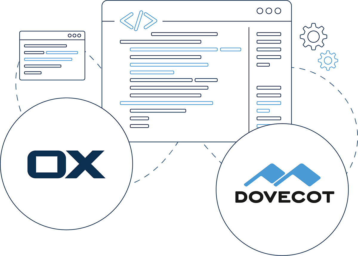 OX App Suite & Dovecot Pro